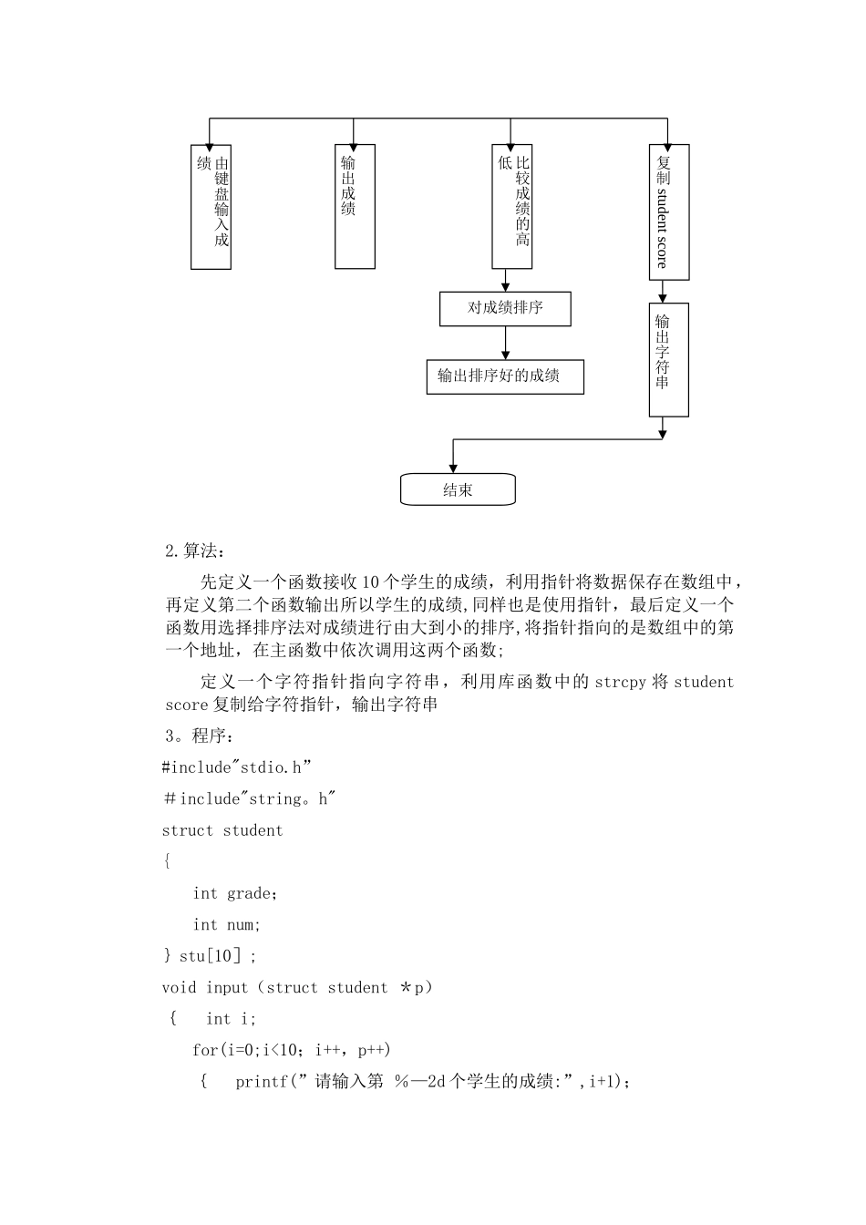 《C语言程序设计》综合实习报告_第2页