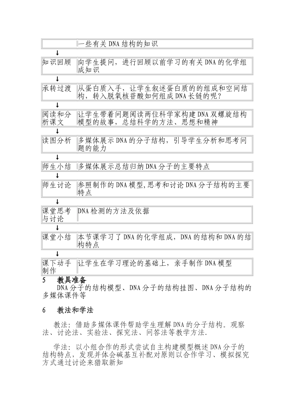 《DNA分子的结构》教学设计_第2页