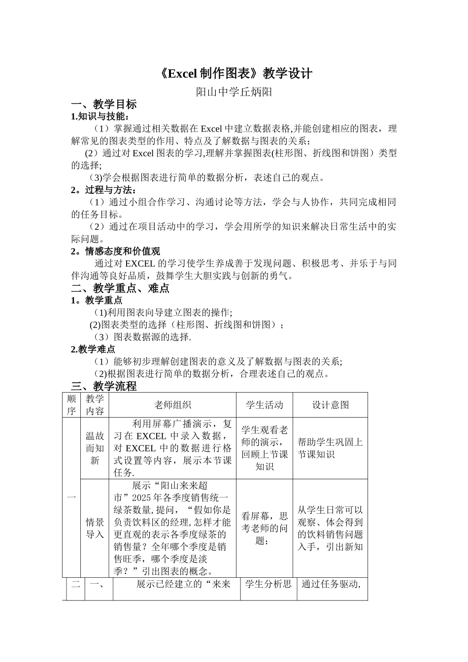 《Excel制作图表》教学设计_第1页