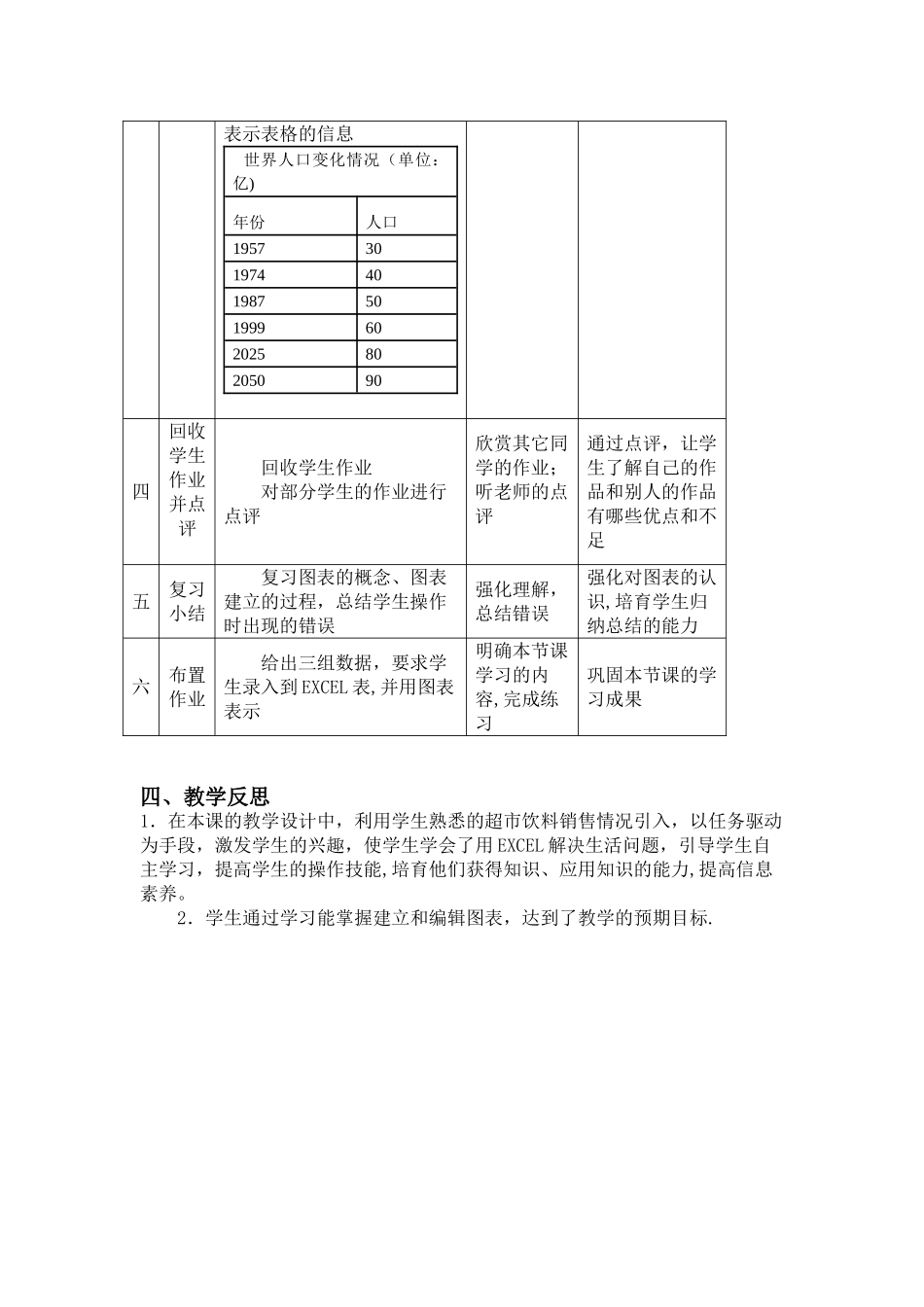 《Excel制作图表》教学设计_第3页