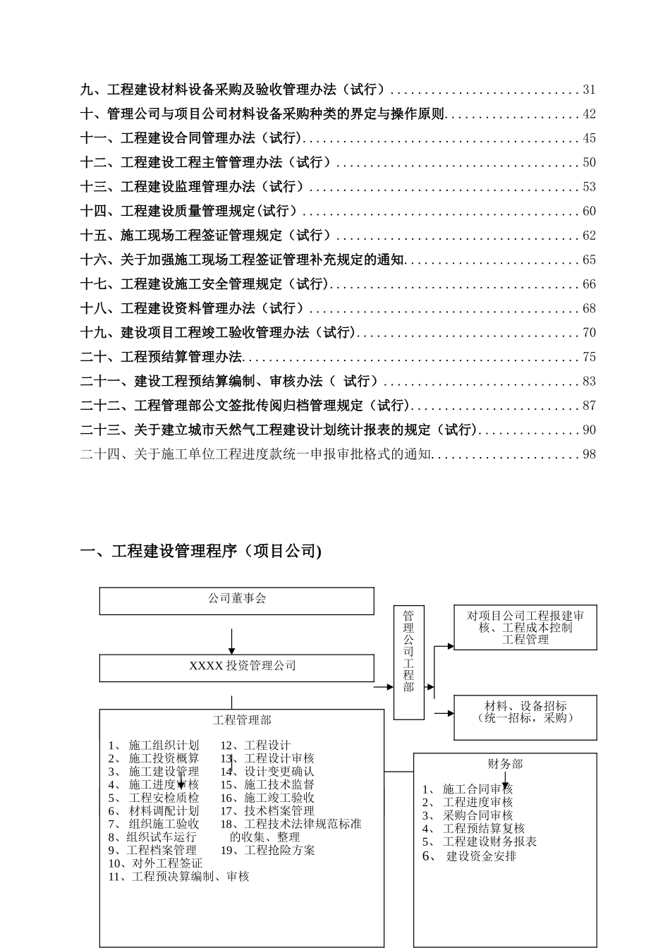 《XX燃气工程管理制度》_第2页