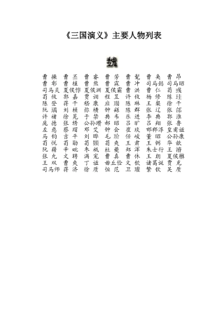 《三国演义》主要人物列表