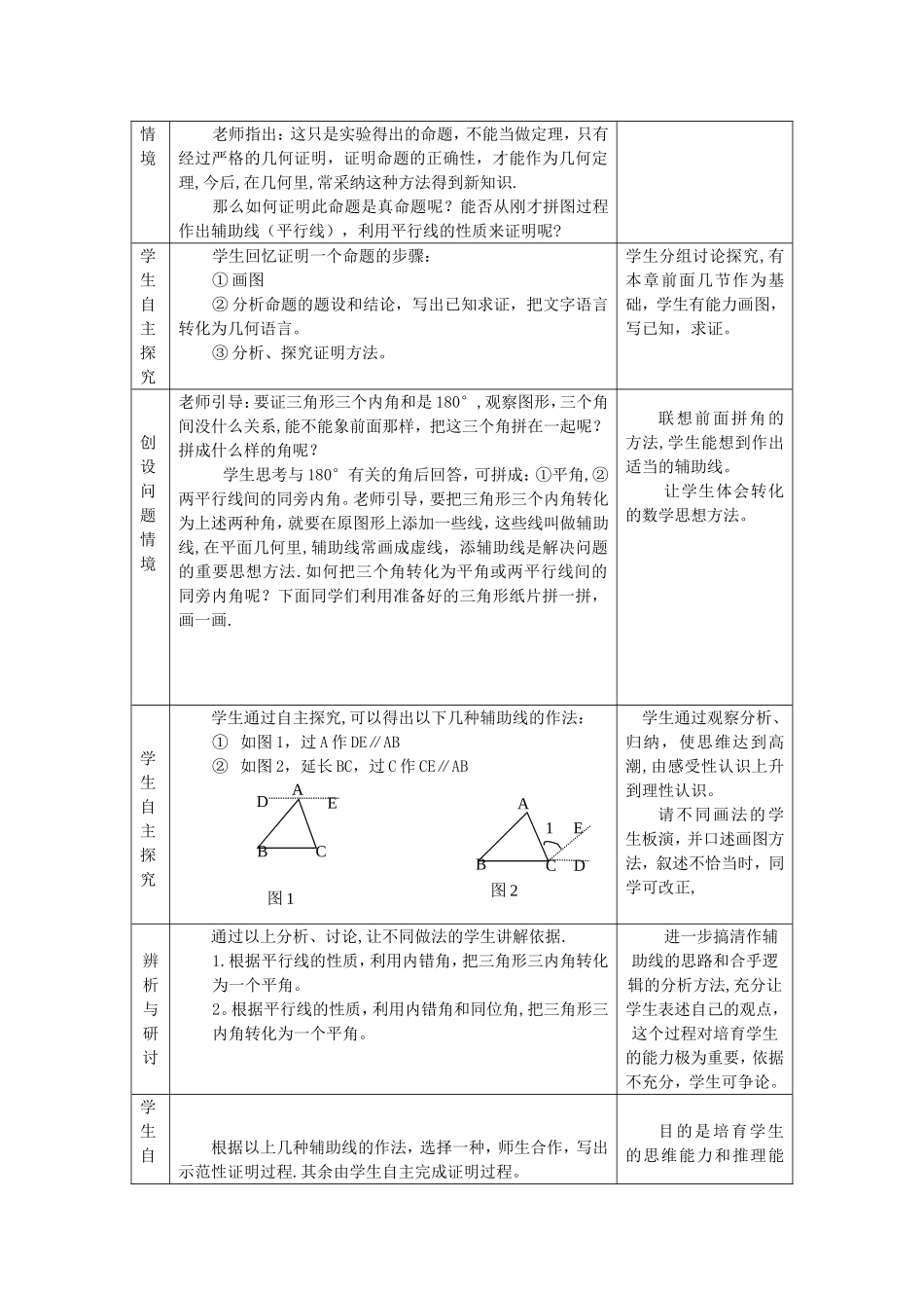 《三角形内角和定理》教学设计方案_第2页
