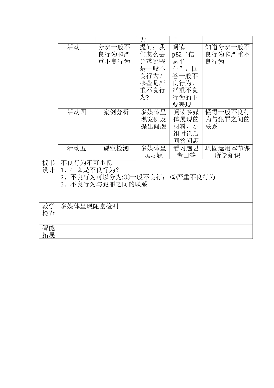 《不良行为不可小视》教学设计_第2页