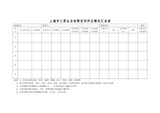 《上海市工贸企业有限空间作业情况汇总表》