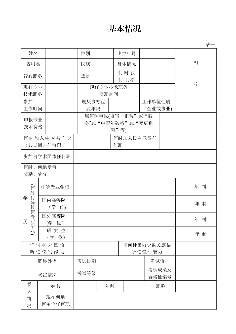 《专业技术职务任职资格推荐评审表》_第1页