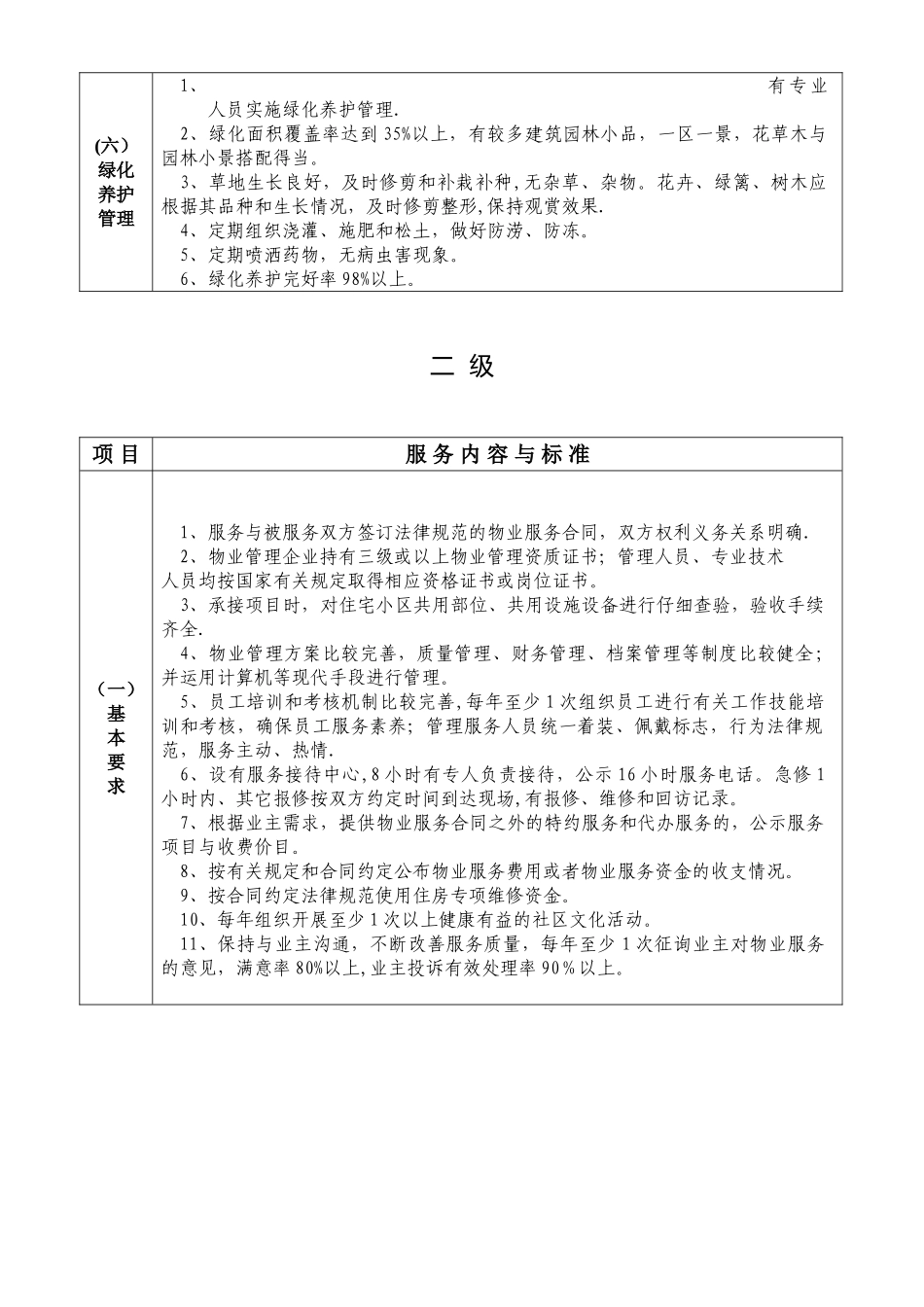 《东莞市住宅物业管理服务等级标准》_第3页