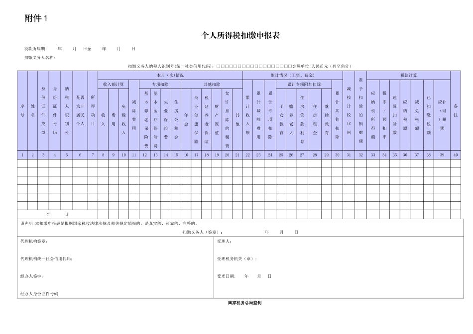 《个人所得税扣缴申报表》及填表说明17223_第1页