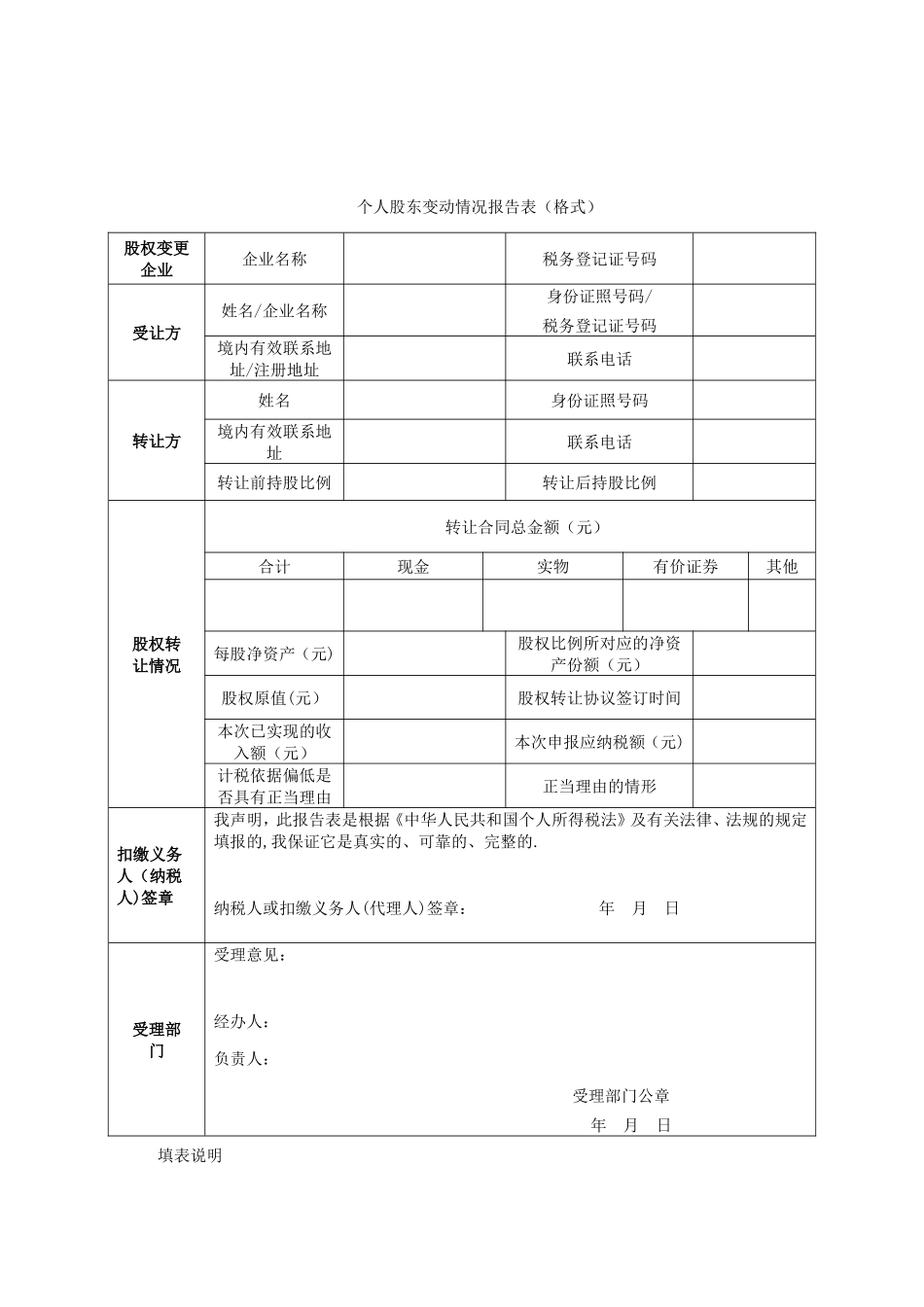 《个人股东变动情况报告表》及填表说明_第1页