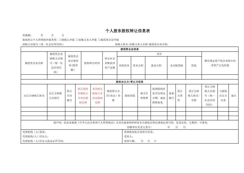 《个人股东股权转让信息表》_第1页