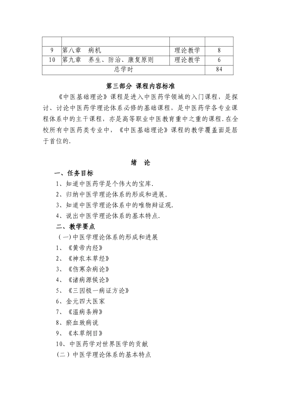 《中医基础理论》课程标准_第3页