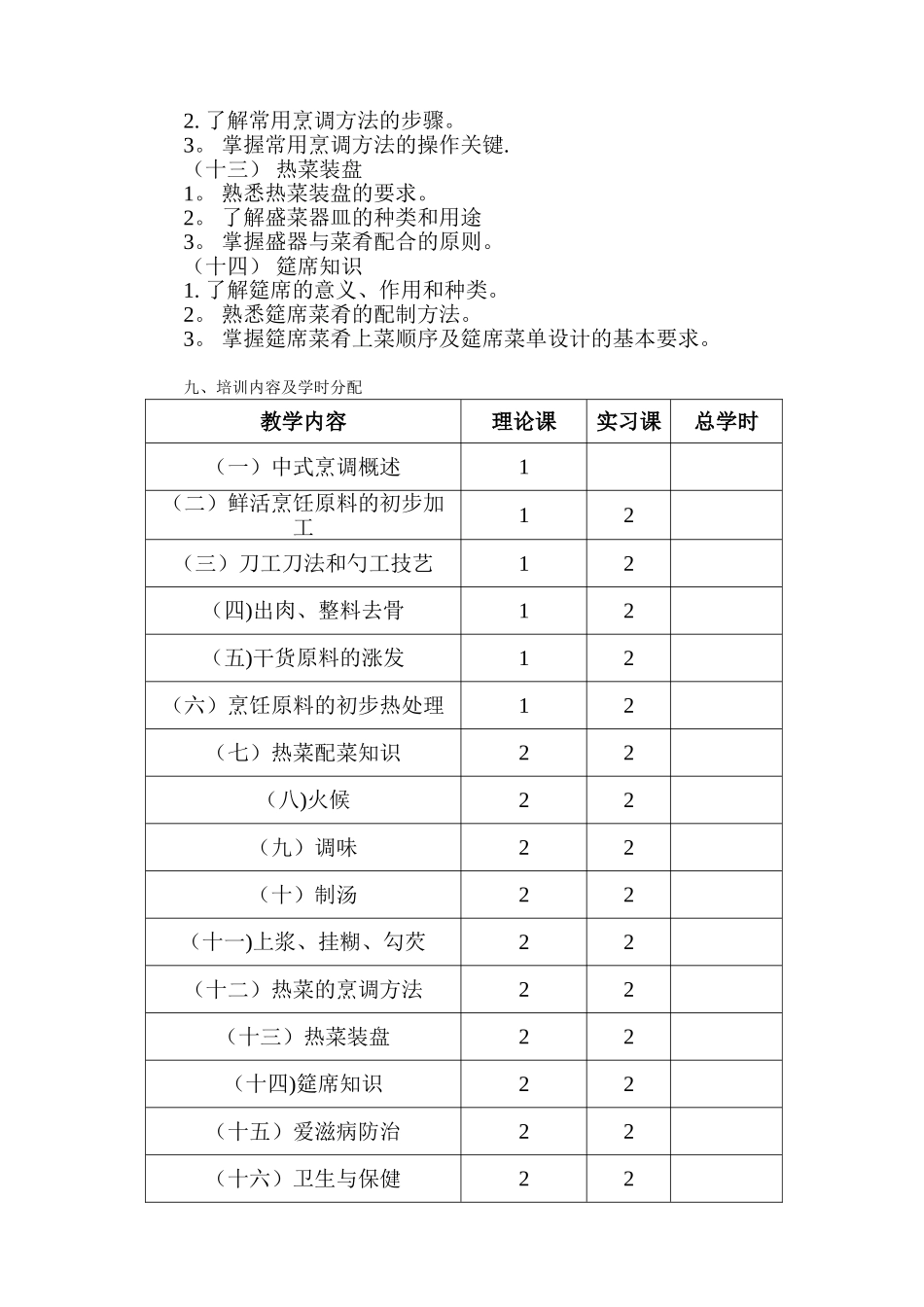 《中式烹调师》教学计划及课程安排_第3页