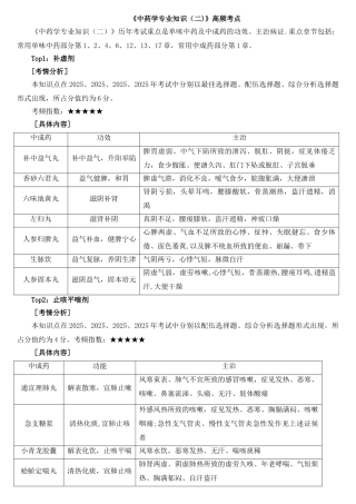 《中药学专业知识》高频考点