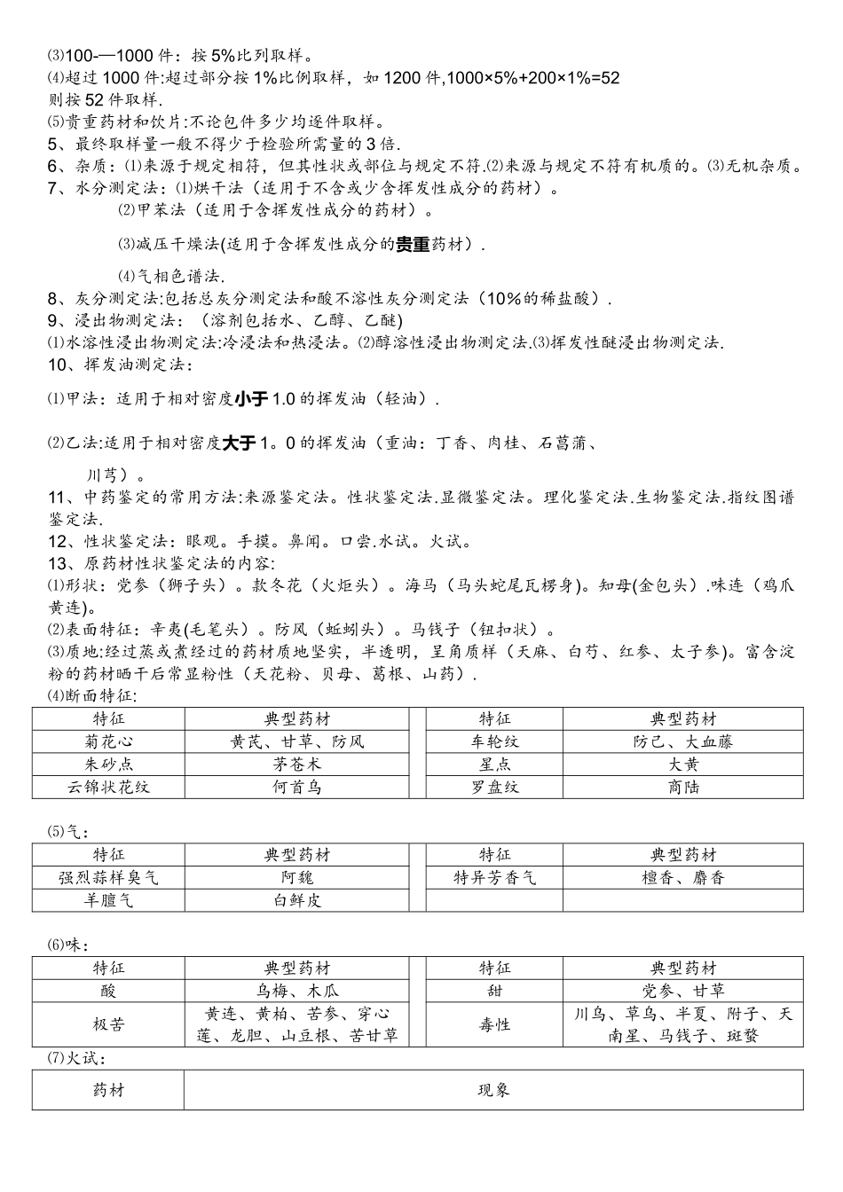 《中药鉴定学》要点归纳整理版_第3页