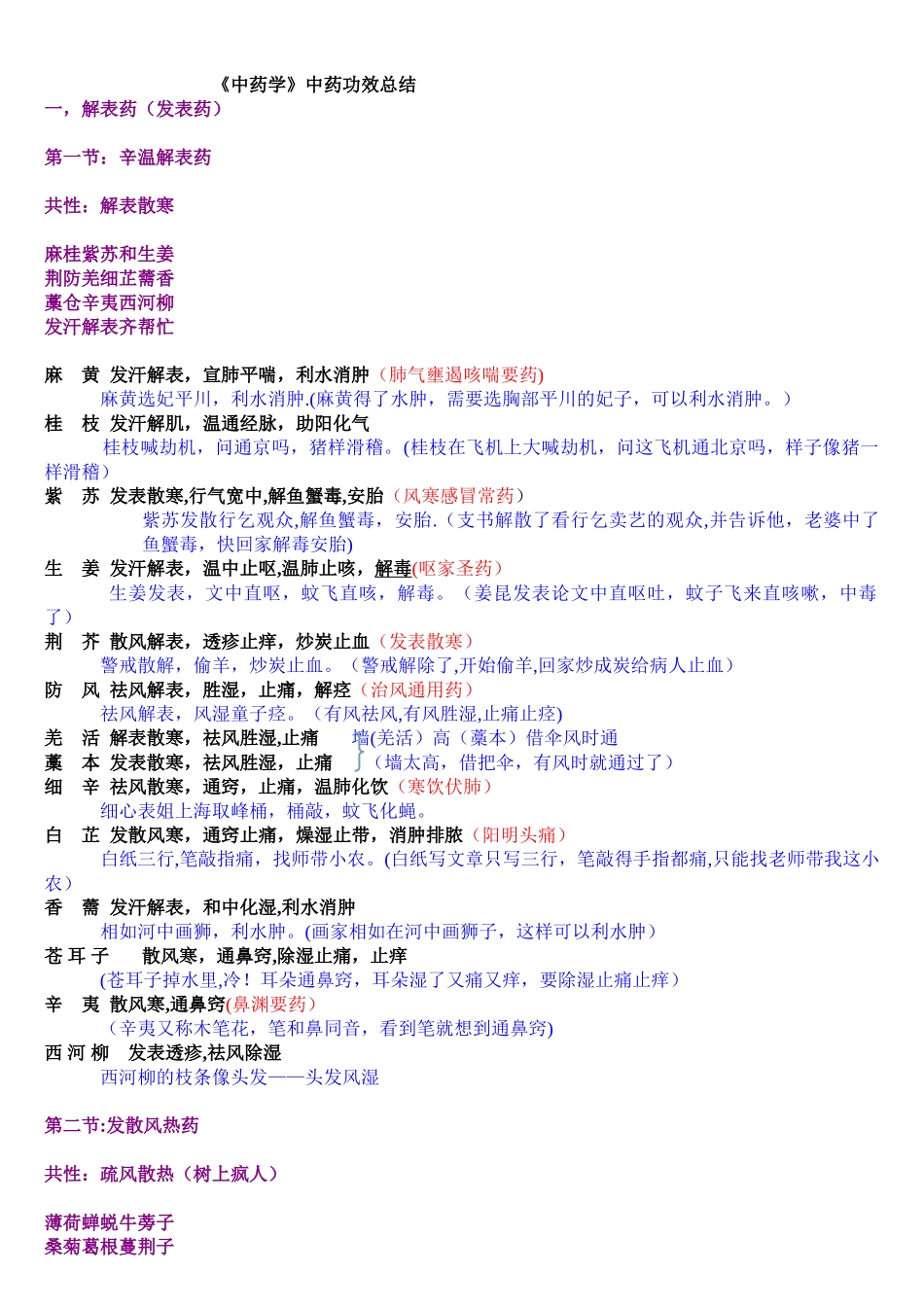 《中药学专业知识二》中药功效总结完整版_第1页