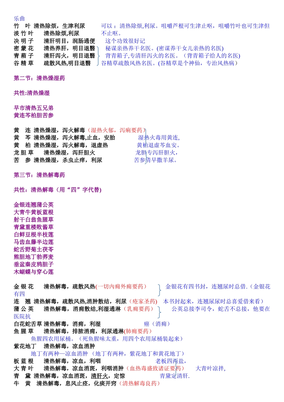 《中药学专业知识二》中药功效总结完整版_第3页