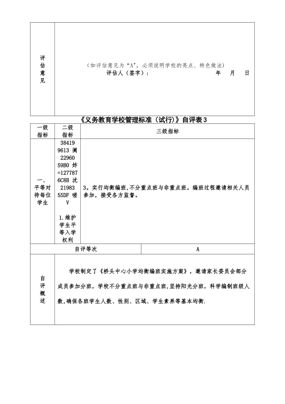 《义务教育学校管理标准试行》自评表1_第3页