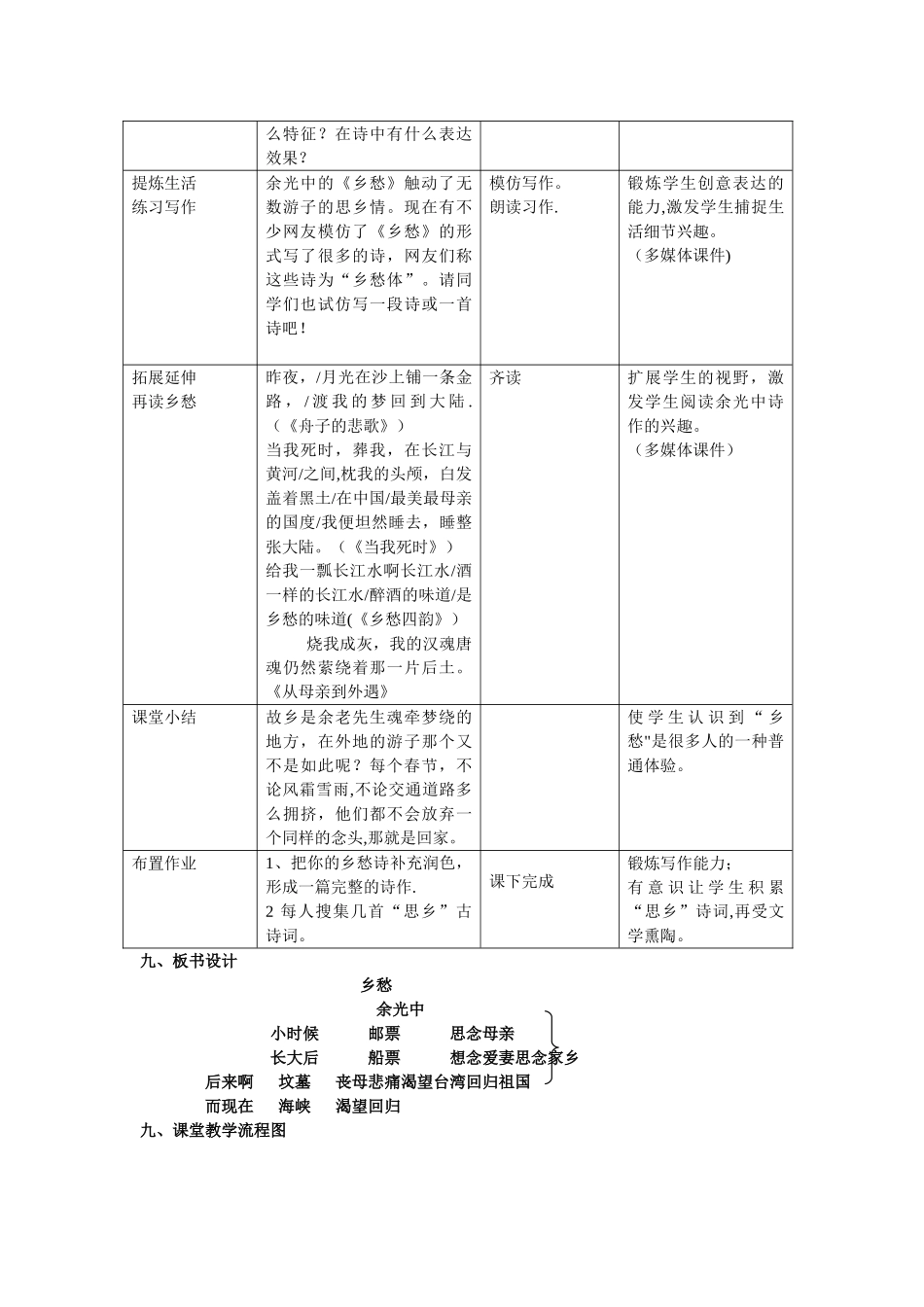 《乡愁》教学设计方案_第3页