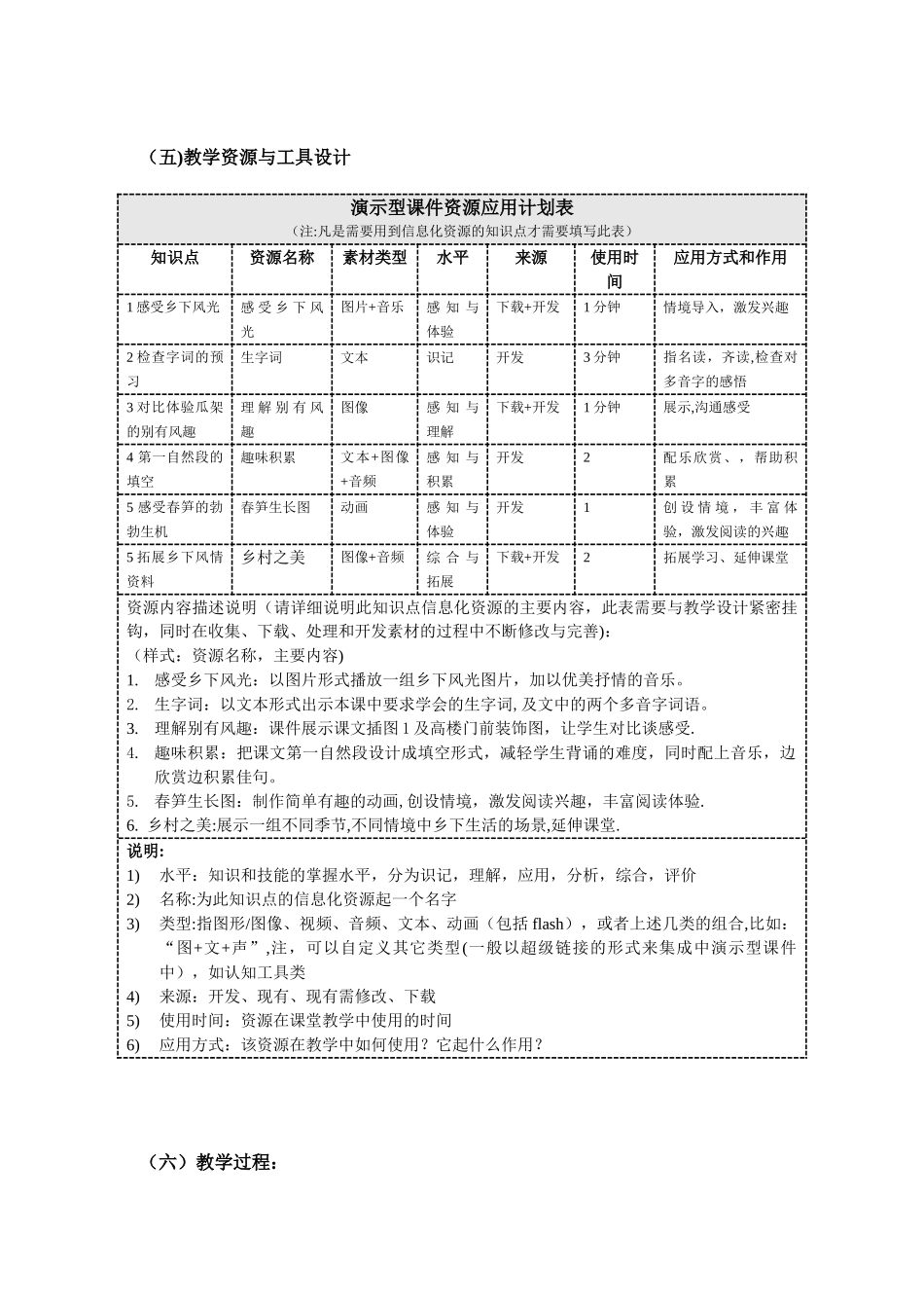 《乡下人家》教学设计方案_第2页