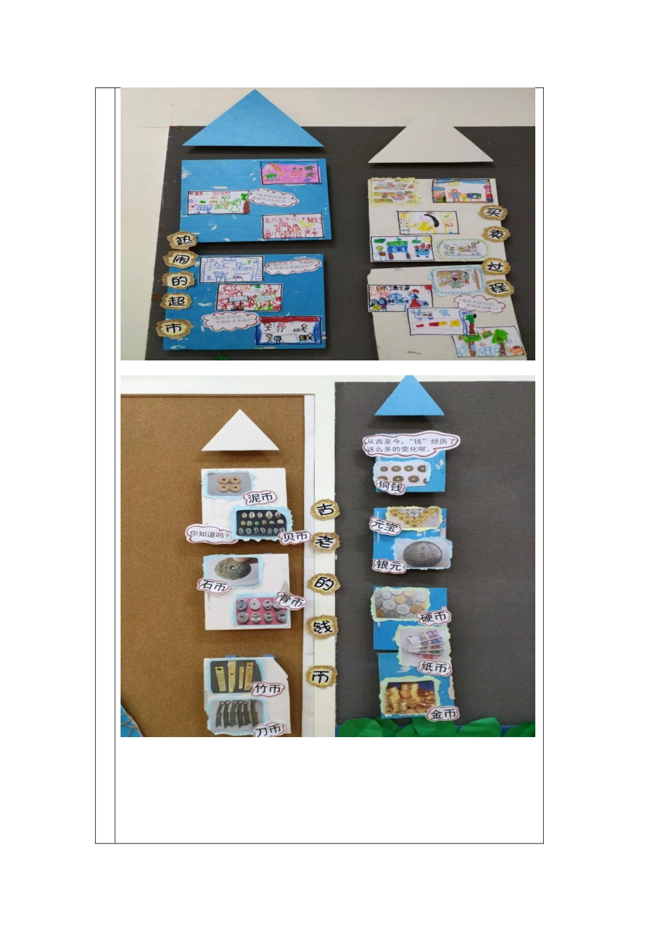 《买卖小高手》环创设计意图及说明表_第3页