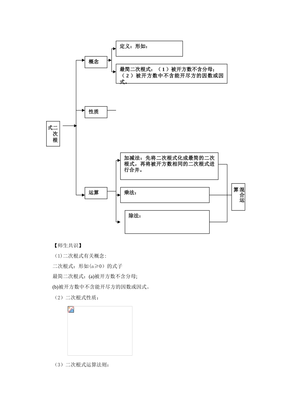 《二次根式》小结与复习教案正式版_第2页