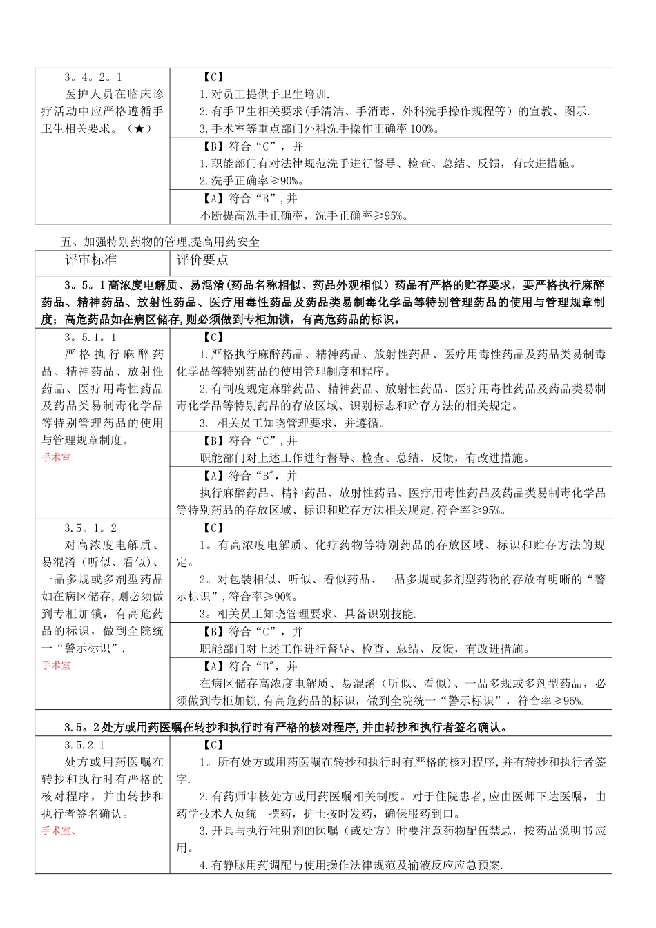 《二级综合医院评审标准》手术室部分_第3页