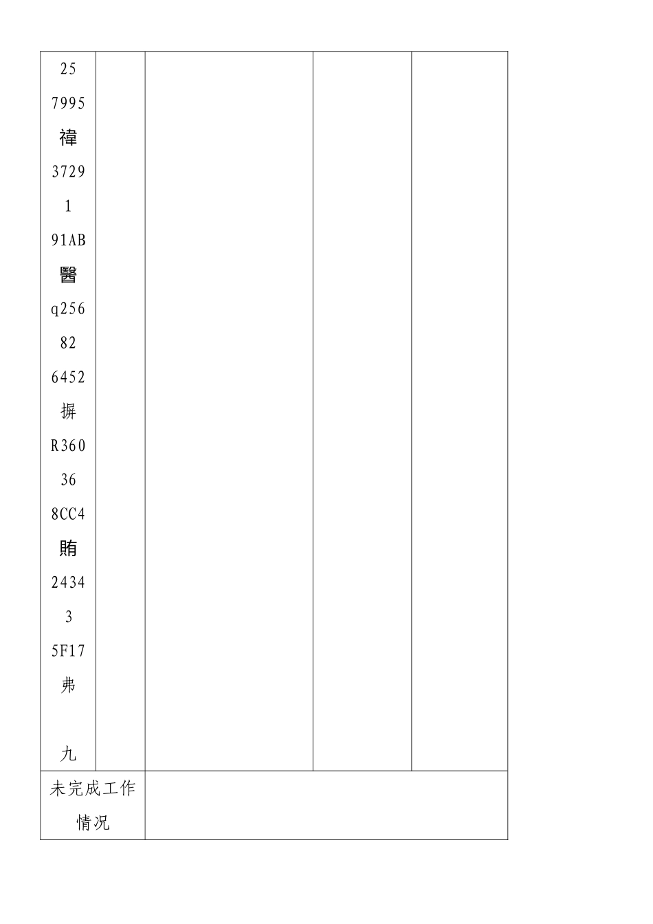 《事业单位工作人员平时考核记实簿》_第3页