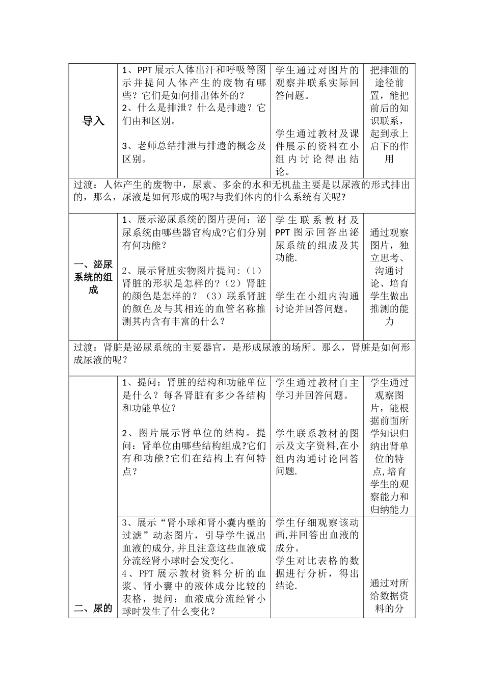 《人体内废物的排出》教学设计_第2页