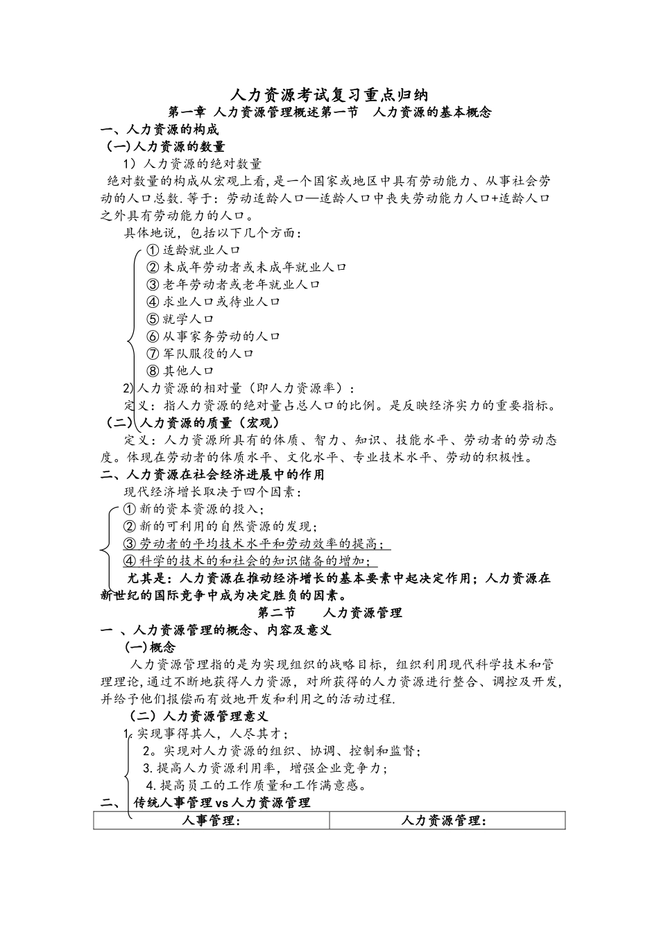 《人力资源管理》复习资料_第1页