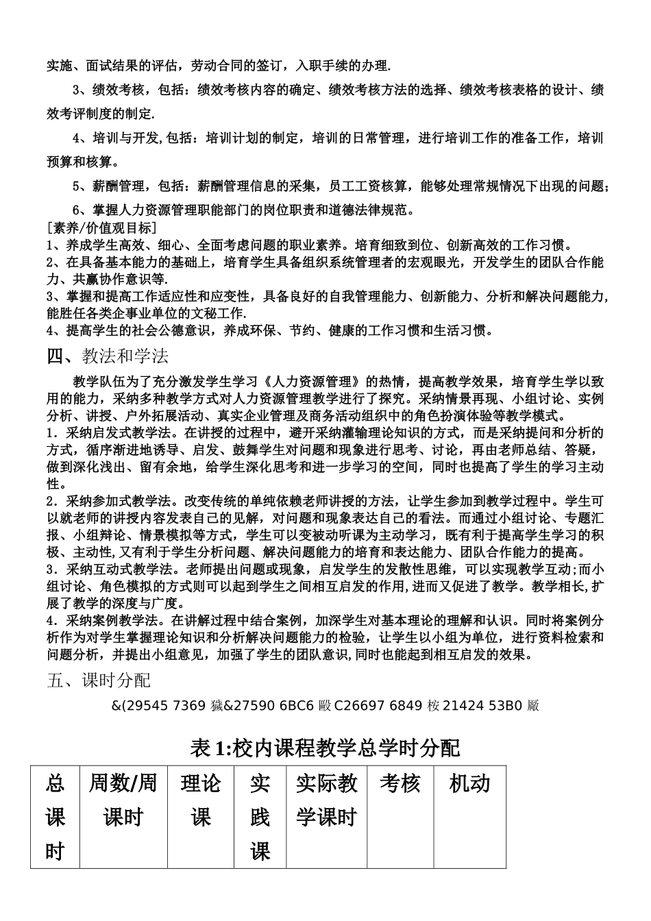 《人力资源管理》实训课程标准_第3页