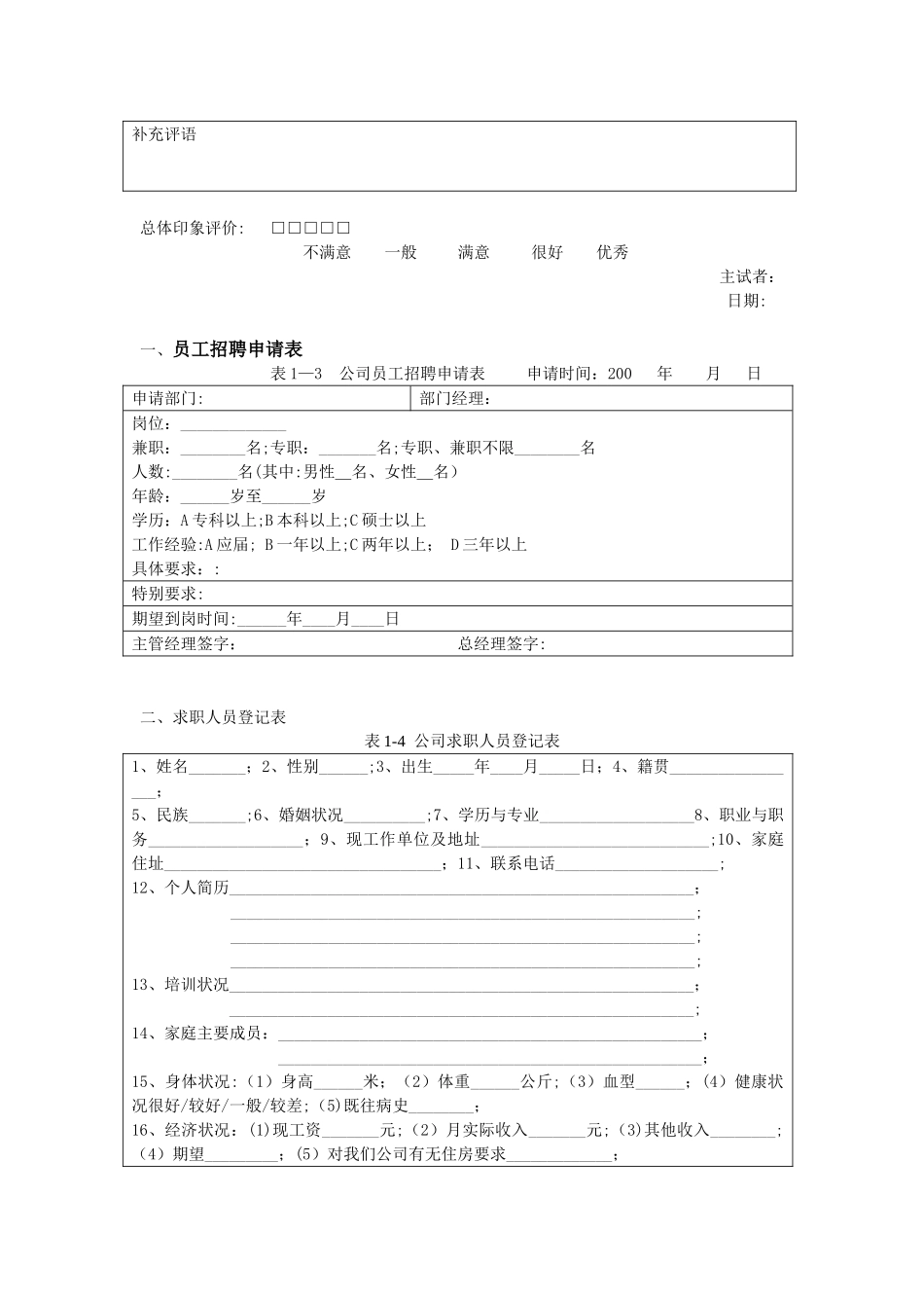 《企业人力资源管理制度编写实务》全部表格_第2页