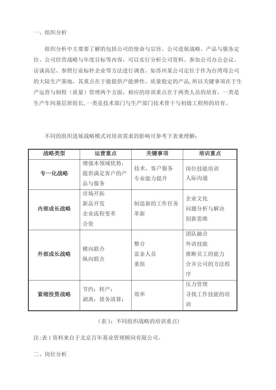 《企业年度培训计划制定》_第3页