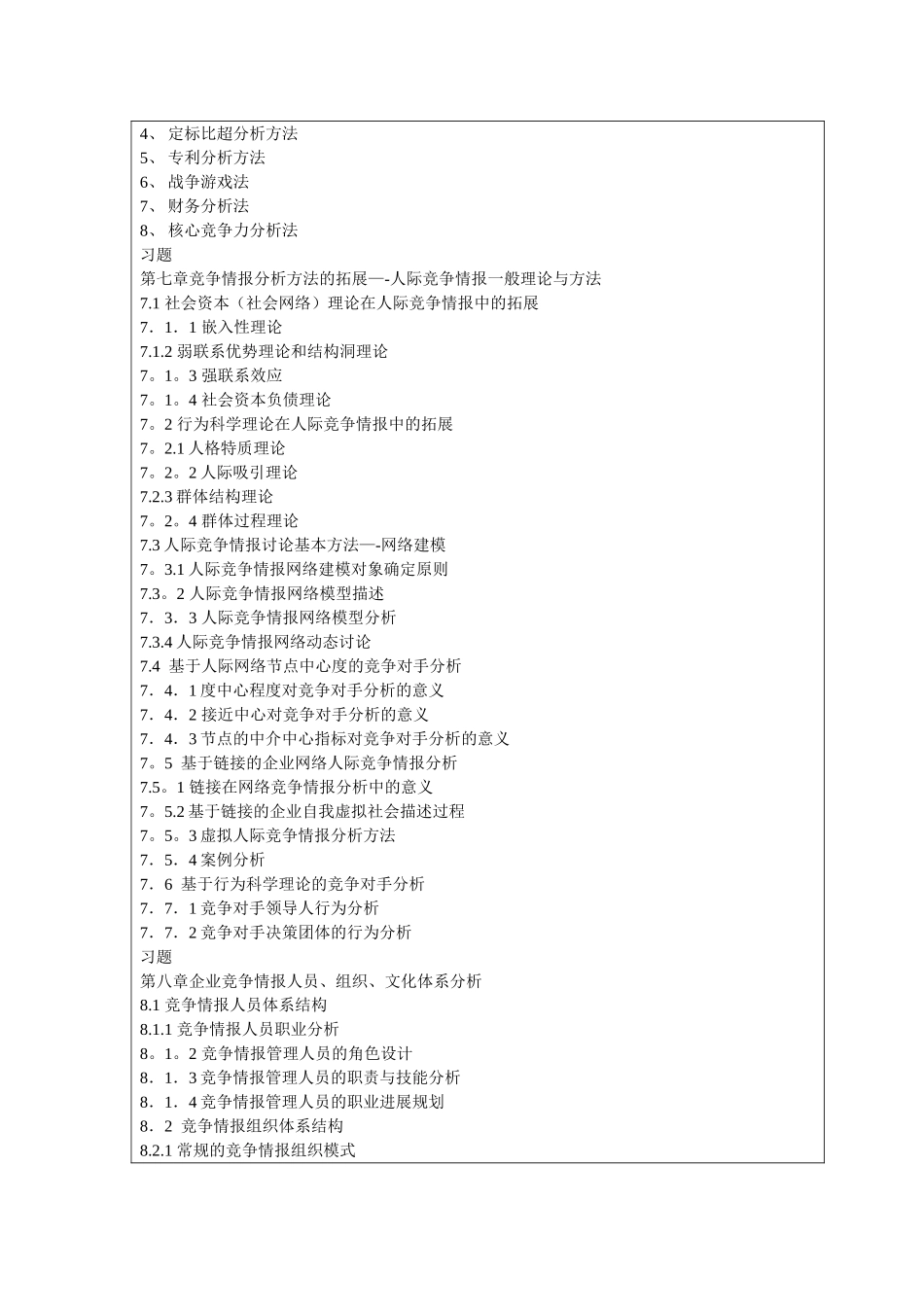 《企业竞争情报》讲义大纲_第3页