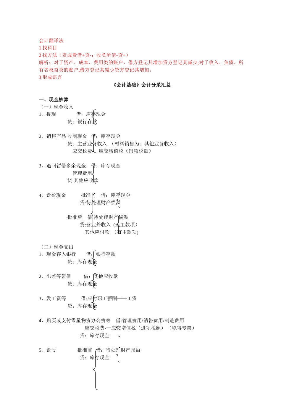 《会计基础》会计分录汇总_第1页