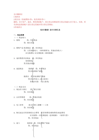 《会计基础》会计分录汇总