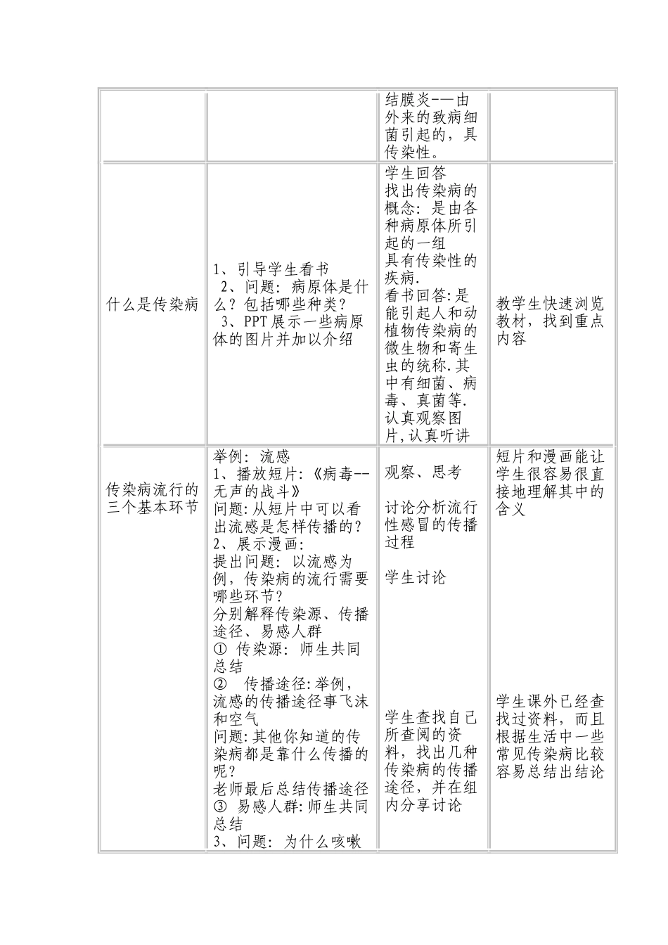 《传染病及其预防》教案.doc_第2页