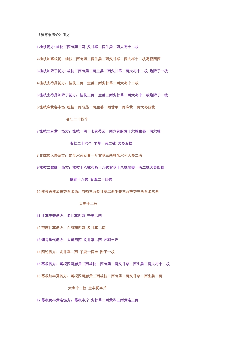 《伤寒杂病论》经典配方_第1页