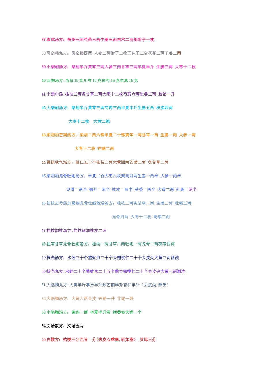 《伤寒杂病论》经典配方_第3页