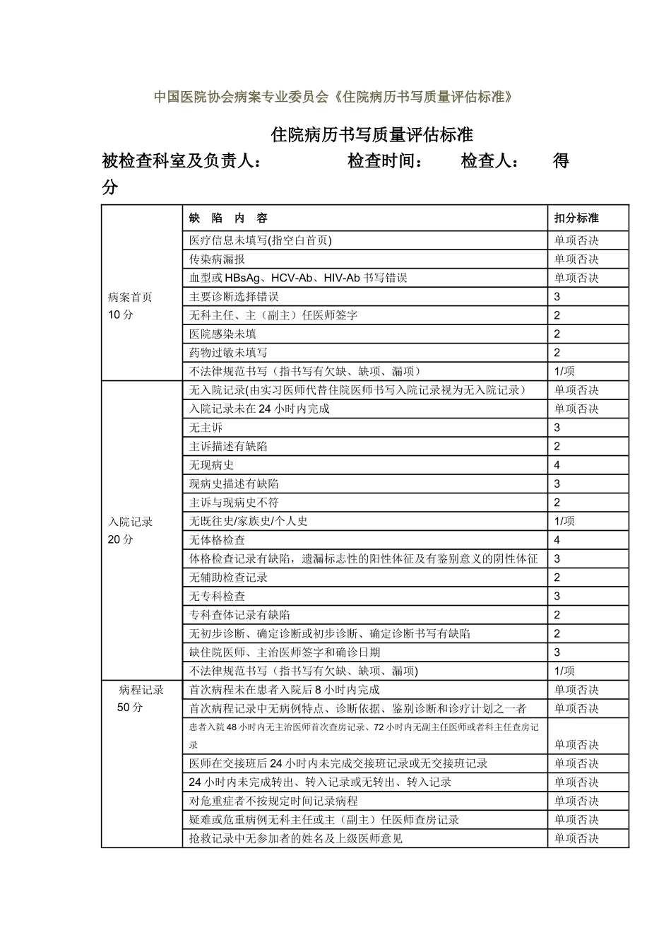 《住院病历书写质量评估表》_第1页
