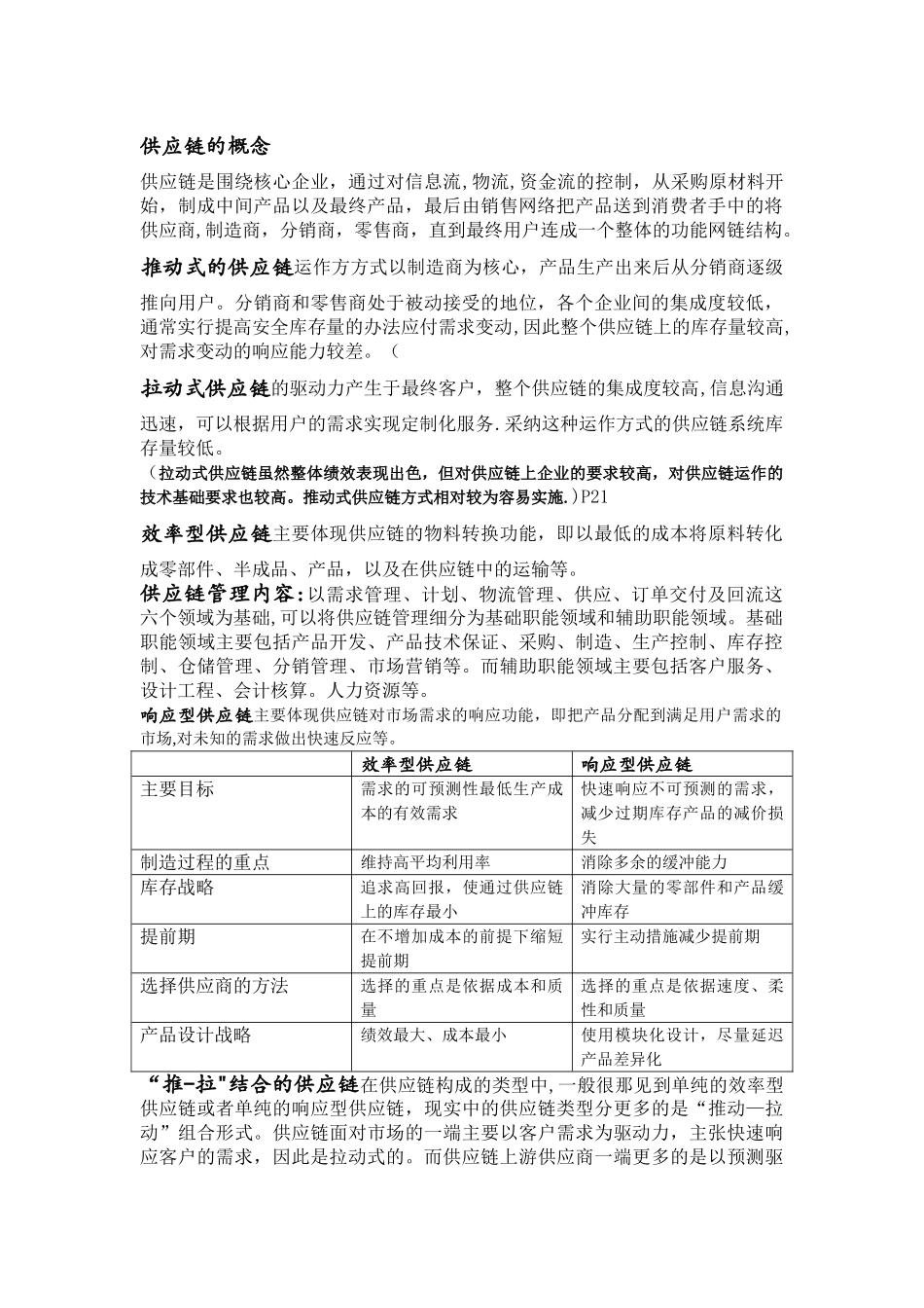 《供应链管理》重点_第1页