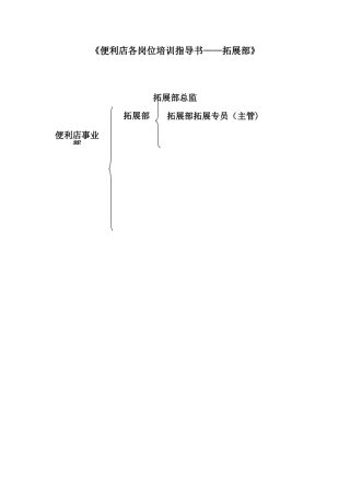 《便利店各岗位培训指导书——拓展部》