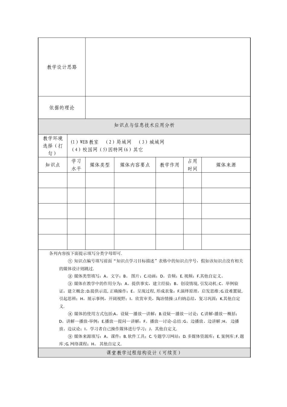 《信息化教学设计方案》模板_第2页