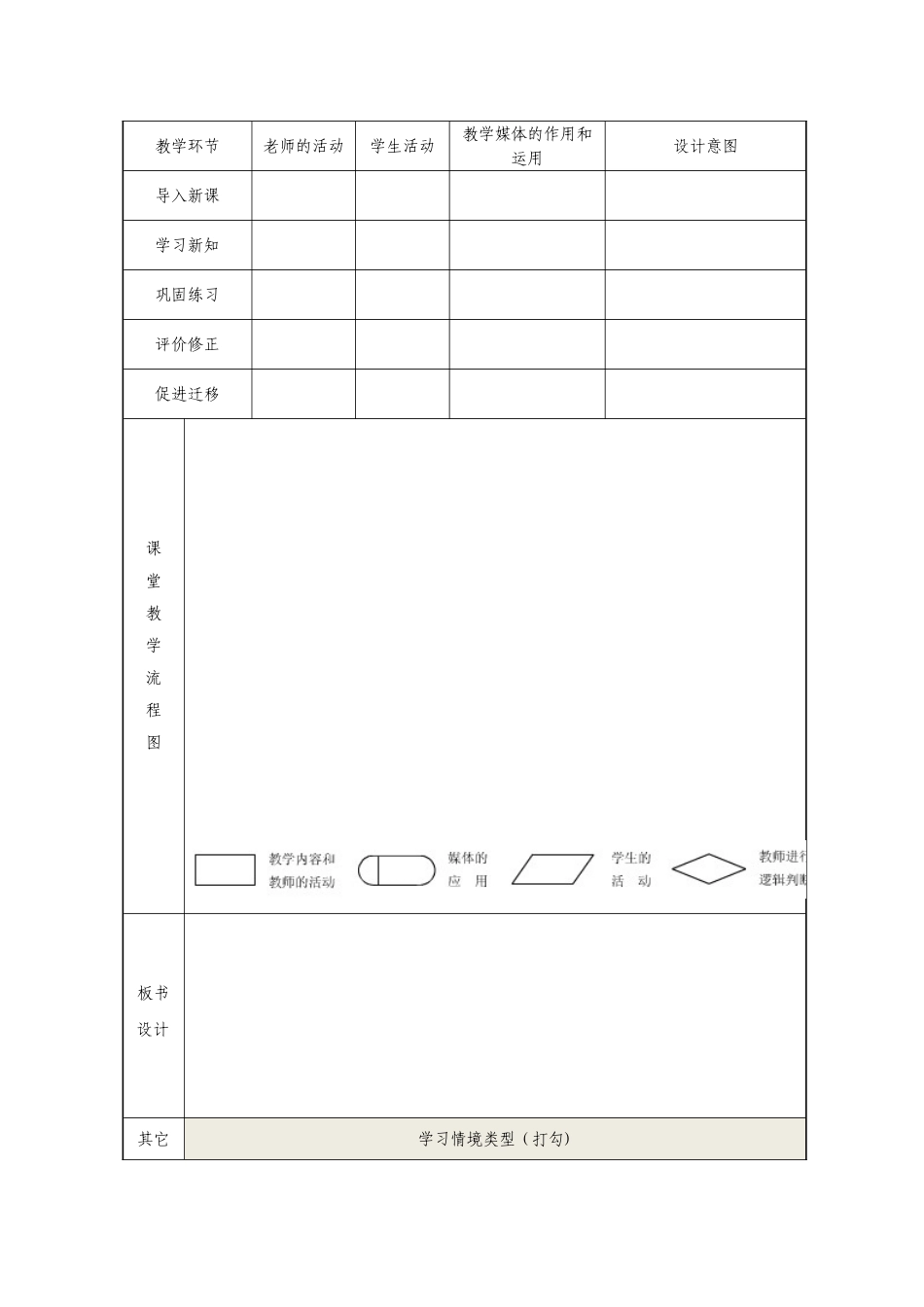 《信息化教学设计方案》模板_第3页