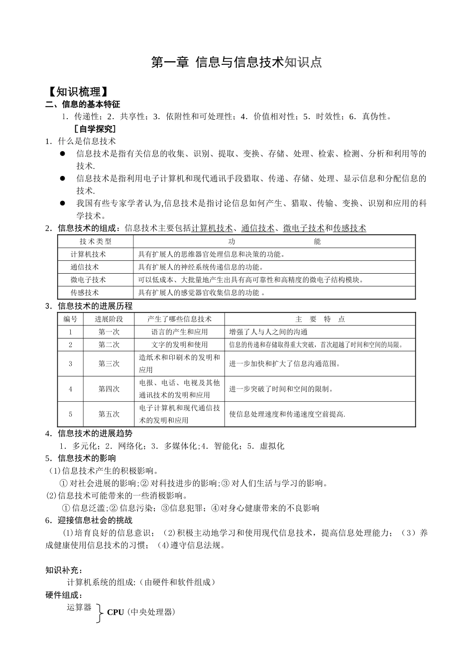《信息技术基础》知识点汇总_第1页