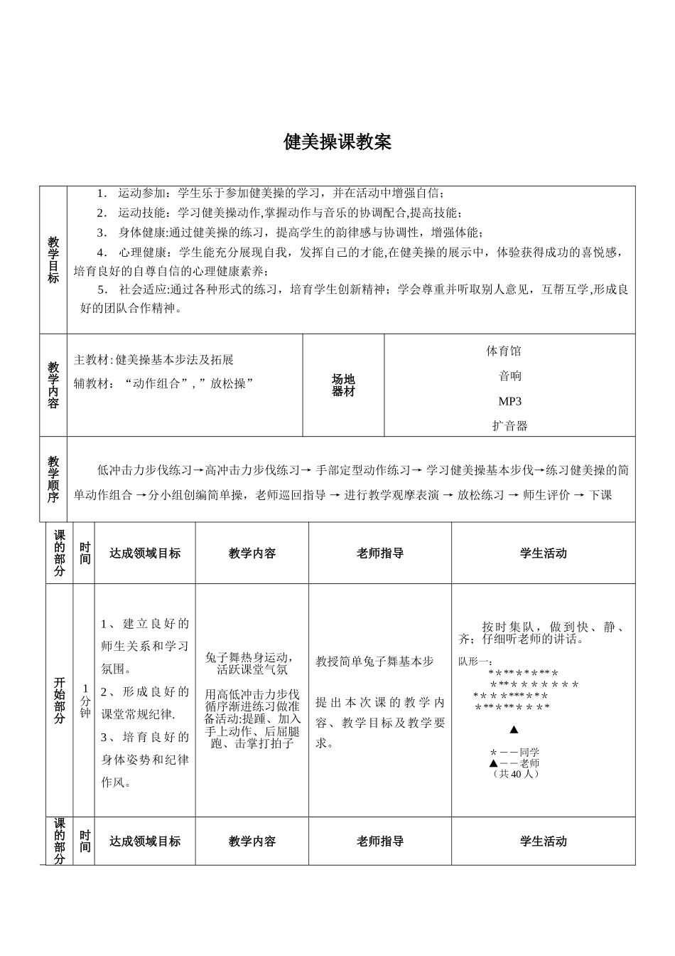 《健美操》教学设计方案_第3页