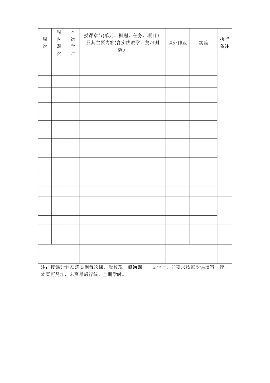 《儿科护理学》授课计划表_第3页