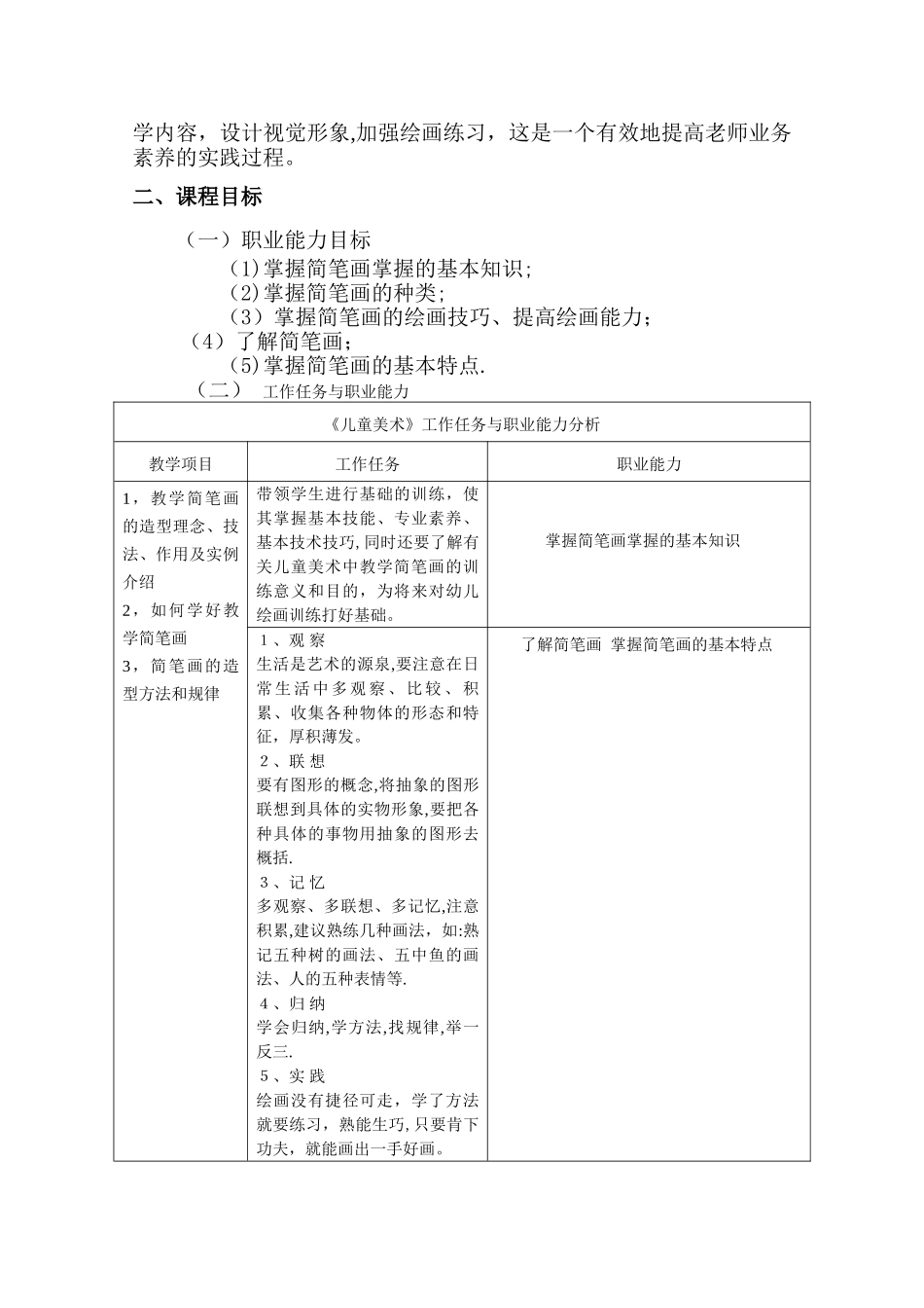 《儿童美术》课程标准_第2页