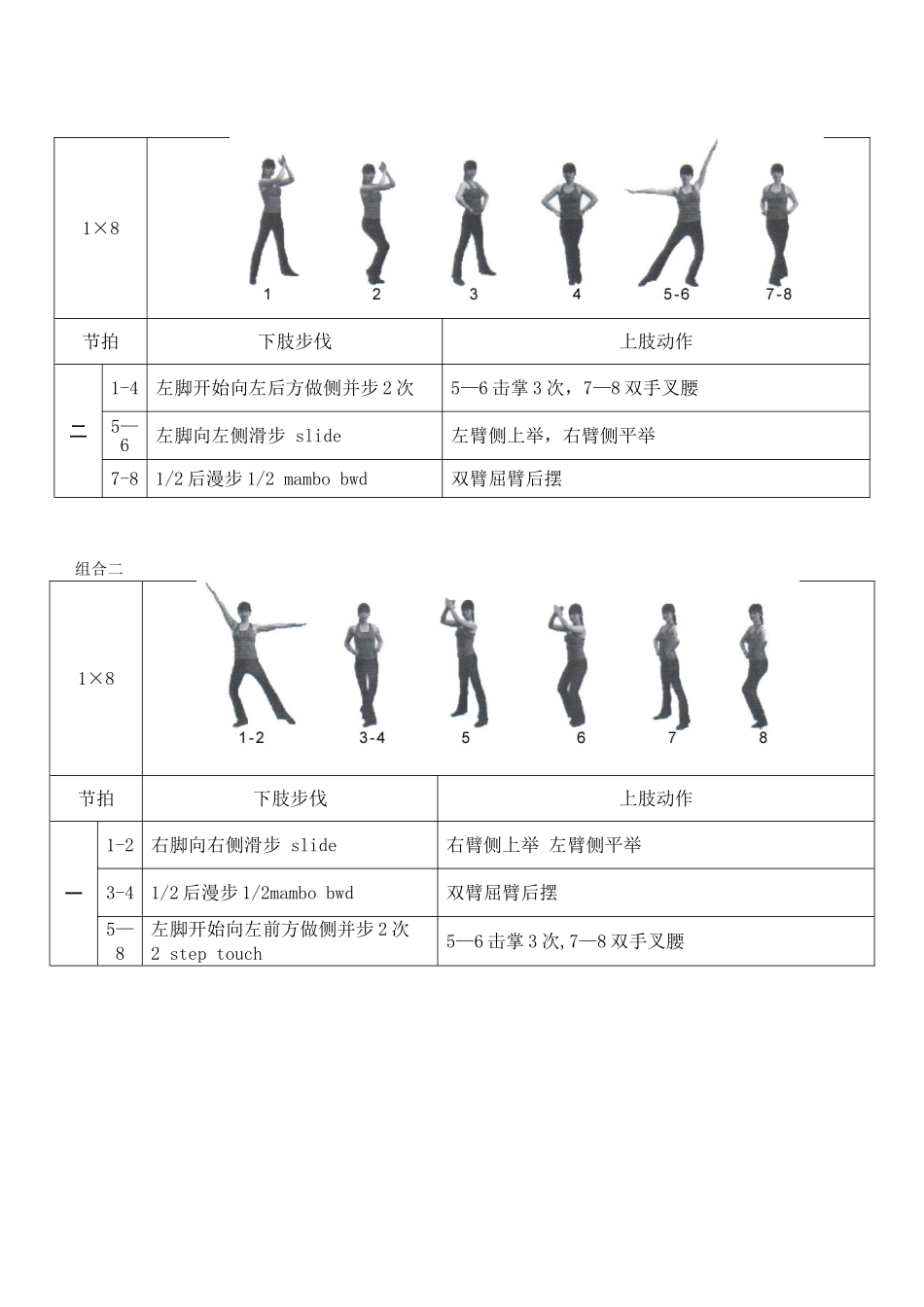 《全国健美操大众锻炼标准》第三套大众二级动作图解_第2页