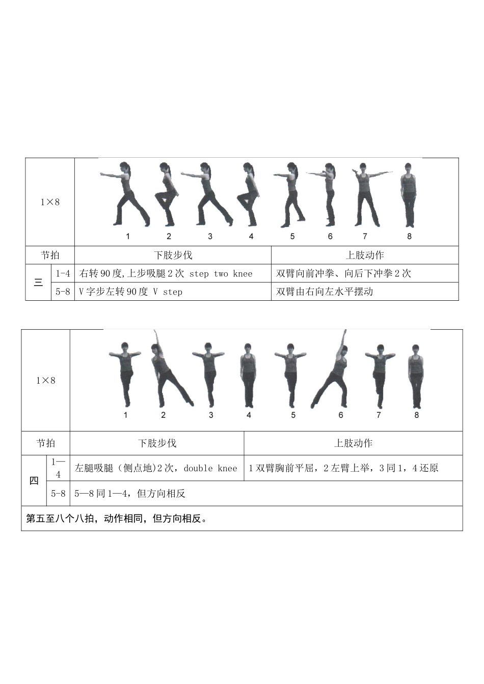 《全国健美操大众锻炼标准》第三套大众二级动作图解_第3页