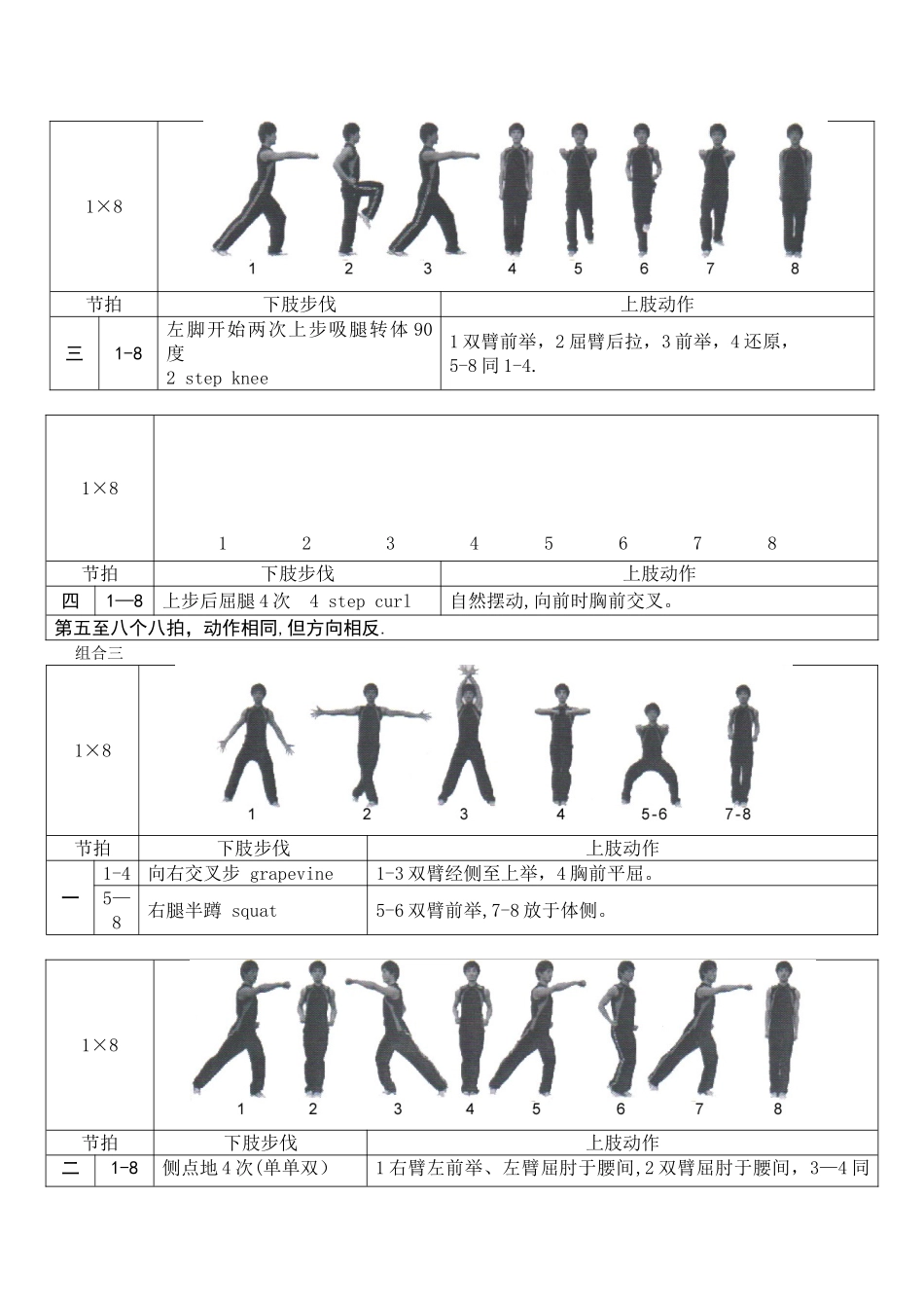 《全国健美操大众锻炼标准》第三套大众一级动作图解_第3页